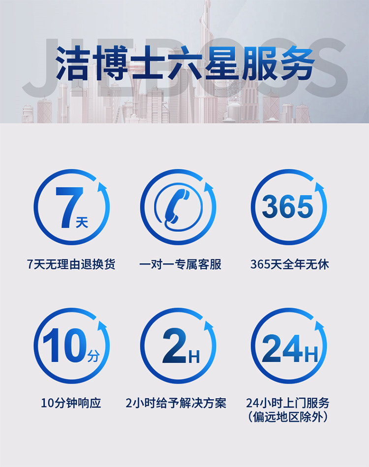 潔博士客戶(hù)最?lèi)?ài)的掃地車(chē) 潔博士客戶(hù)最?lèi)?ài)的掃地車(chē)