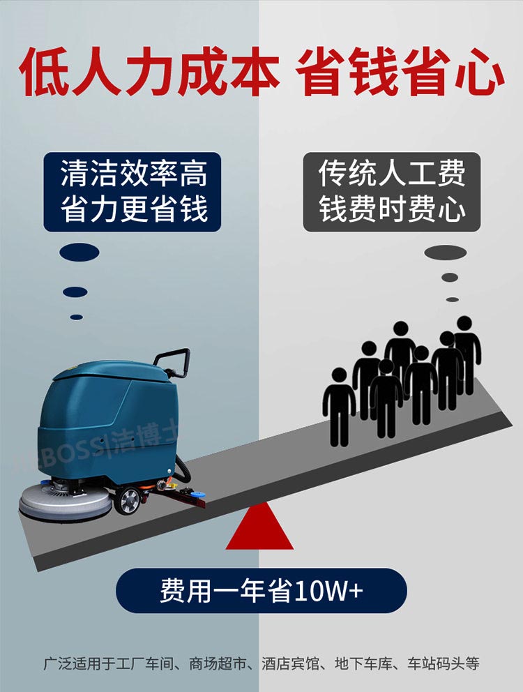 潔博士手推式洗地機550 潔博士手推式洗地機550