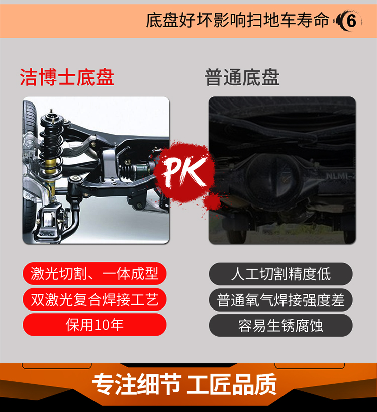 潔博士電動(dòng)掃地車(chē) 潔博士電動(dòng)掃地車(chē)