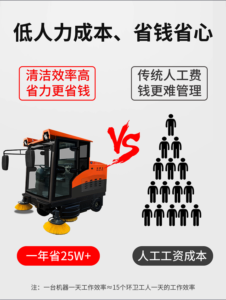 潔博士電動(dòng)掃地車(chē) 潔博士電動(dòng)掃地車(chē)