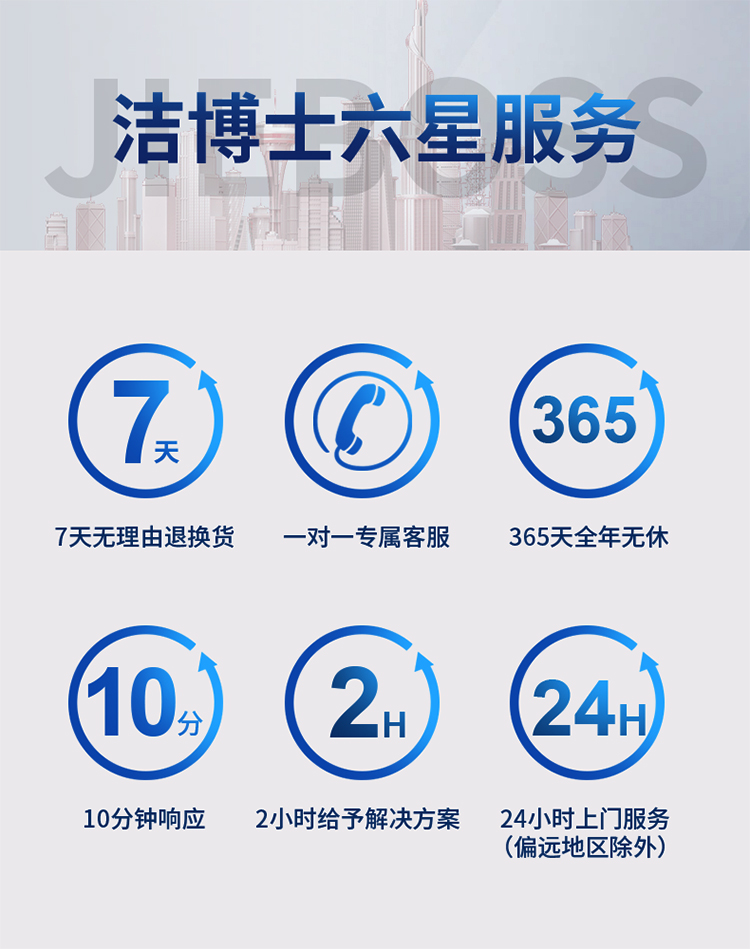 半封閉電動(dòng)掃地車(chē)1450 半封閉電動(dòng)掃地車(chē)1450