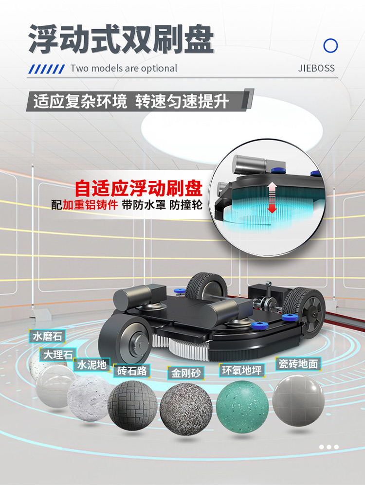 大型駕駛式全自動(dòng)洗地機1300 大型駕駛式全自動(dòng)洗地機1300